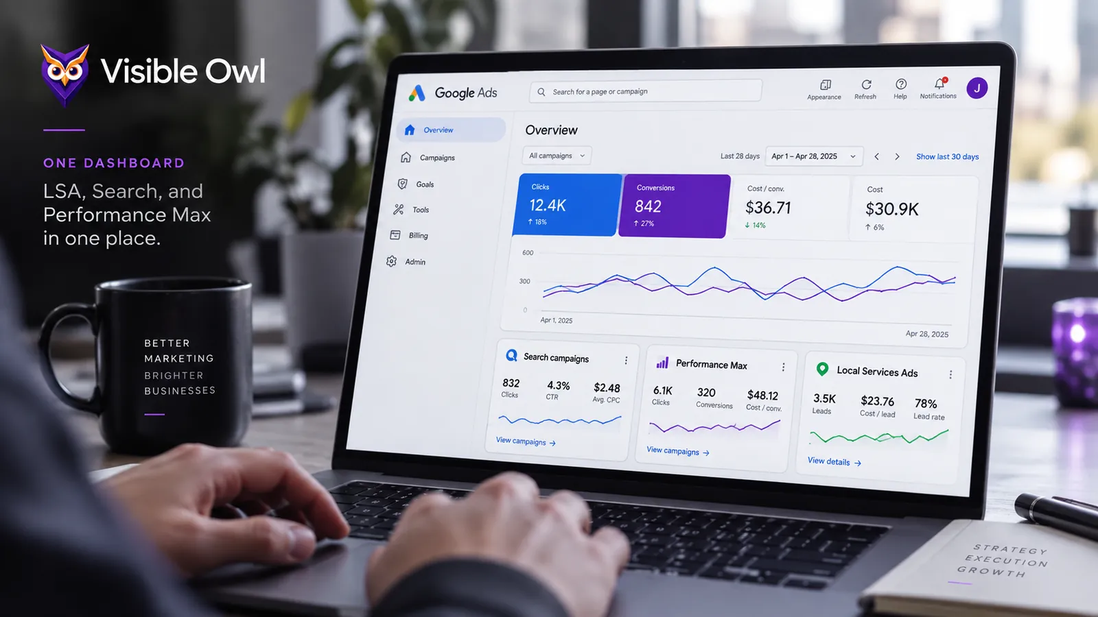 Google Ads overview comparing Search, Performance Max and Local Services Ads side by side