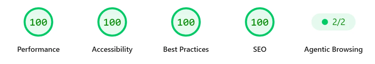 Google PageSpeed Insights report for starlinkreadytx.com: 100 for performance, accessibility, best practices and SEO, and 2 of 2 for agentic browsing