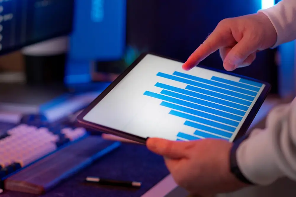 A person reviewing performance charts on a tablet in an office